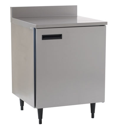 403P Series